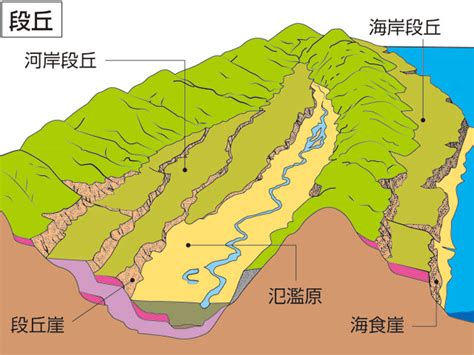 探測|「探測」の意味や使い方 わかりやすく解説 Weblio辞書